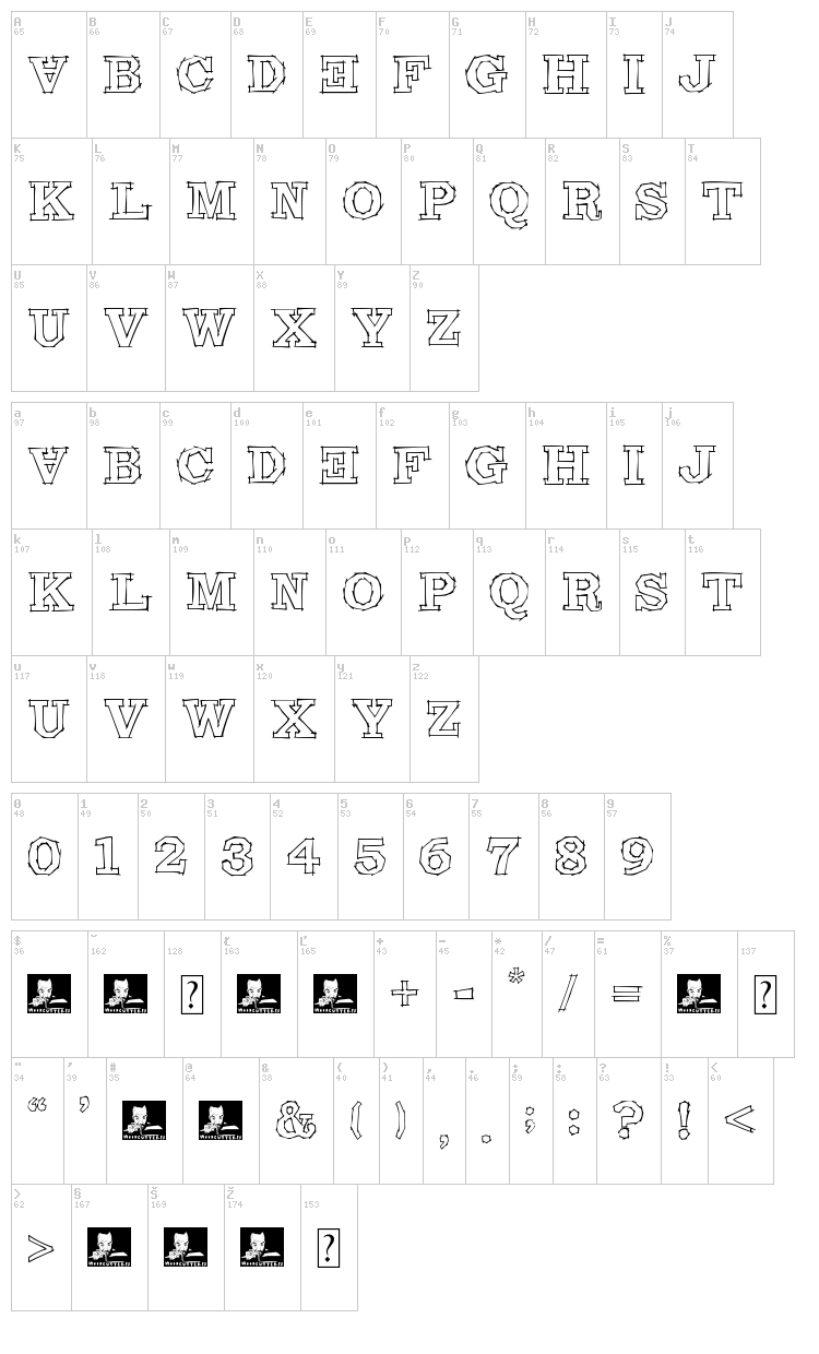 Maldita Comebolsas font map